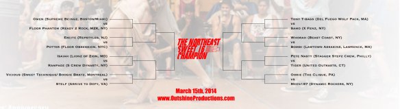 Northeast-Sweet-16-2014-Bracket