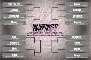 northwest-sweet-16-2015-bracket